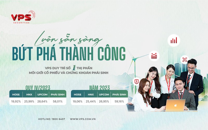 vps duy tri so 1 thi phan moi gioi chung khoan quy iv 2023 va ca nam 2023 659a80cfb40ce
