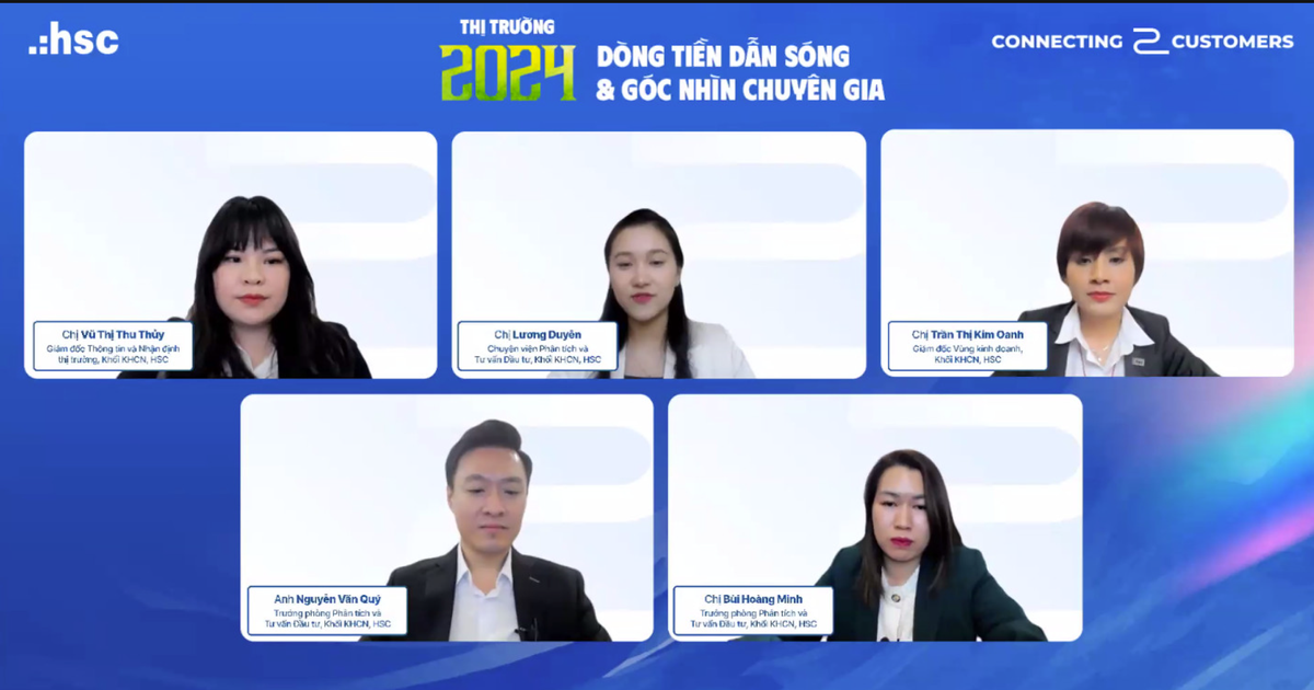 chuyen gia hsc co hoi dau tu nam 2024 se nhieu hon nam truoc 65dbd12b7a47a